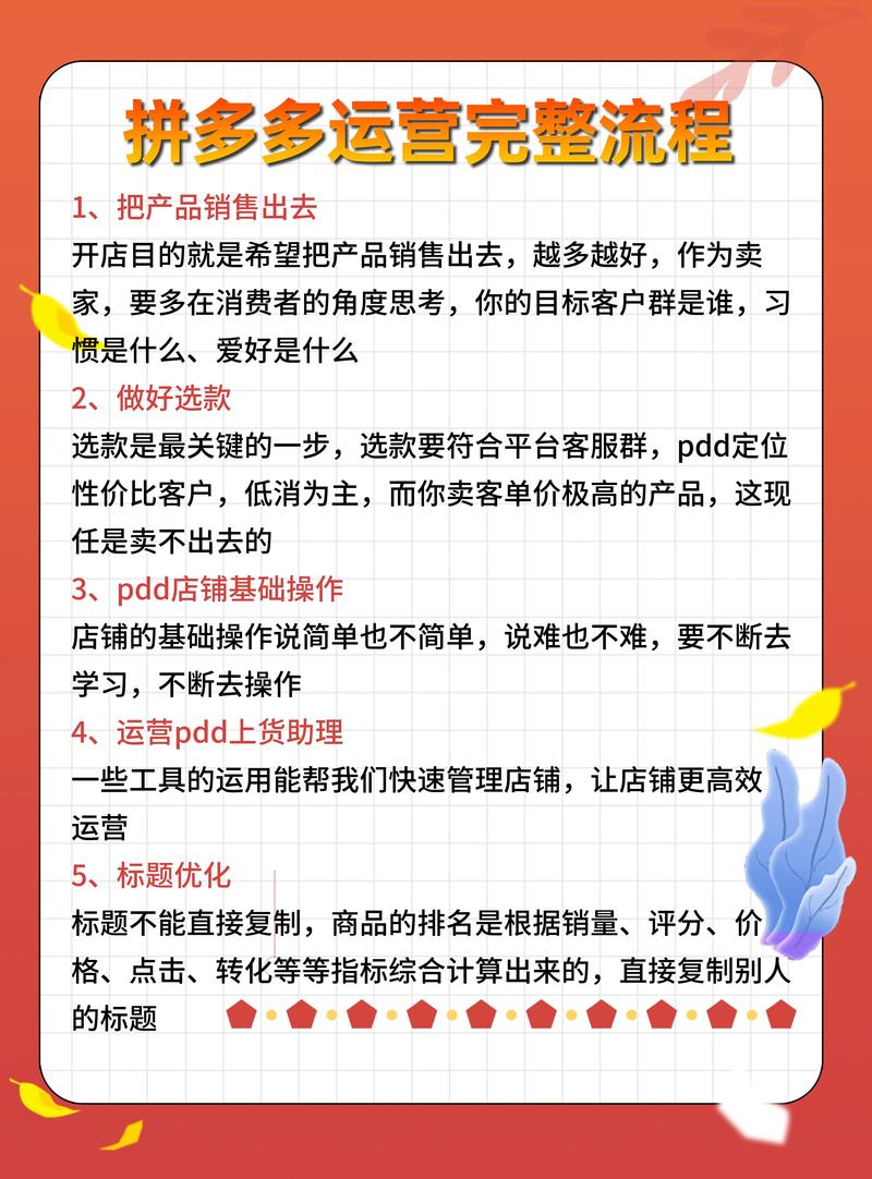 海口电商代运营